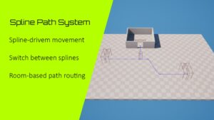 Spline Path System – Movement Framework